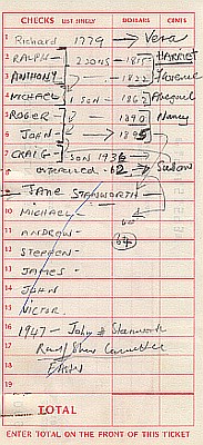 Saltwood Names