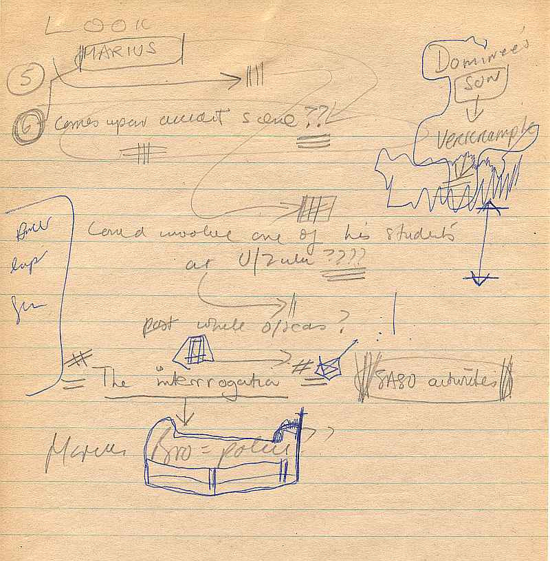 James Michener Covenant - Uys rough plot notes 3