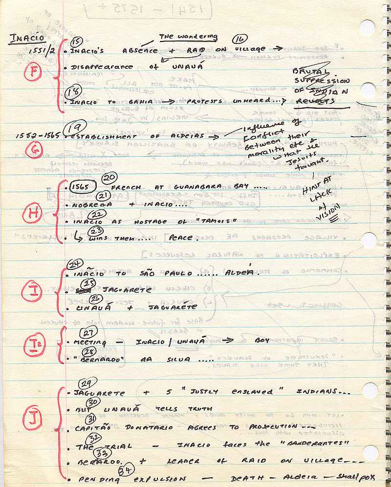 Brazil Plotting Notes Padre Inacio Cavalcanti 2