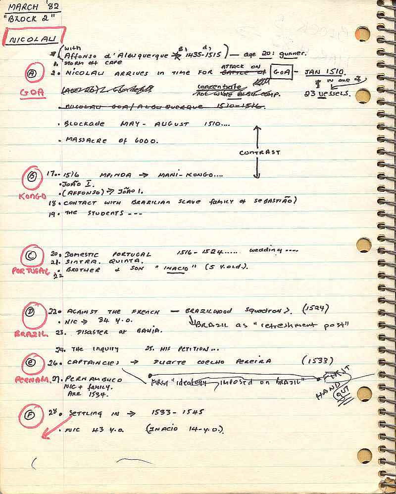 Brazil Plotting Notes Nicolau Cavalcanti
