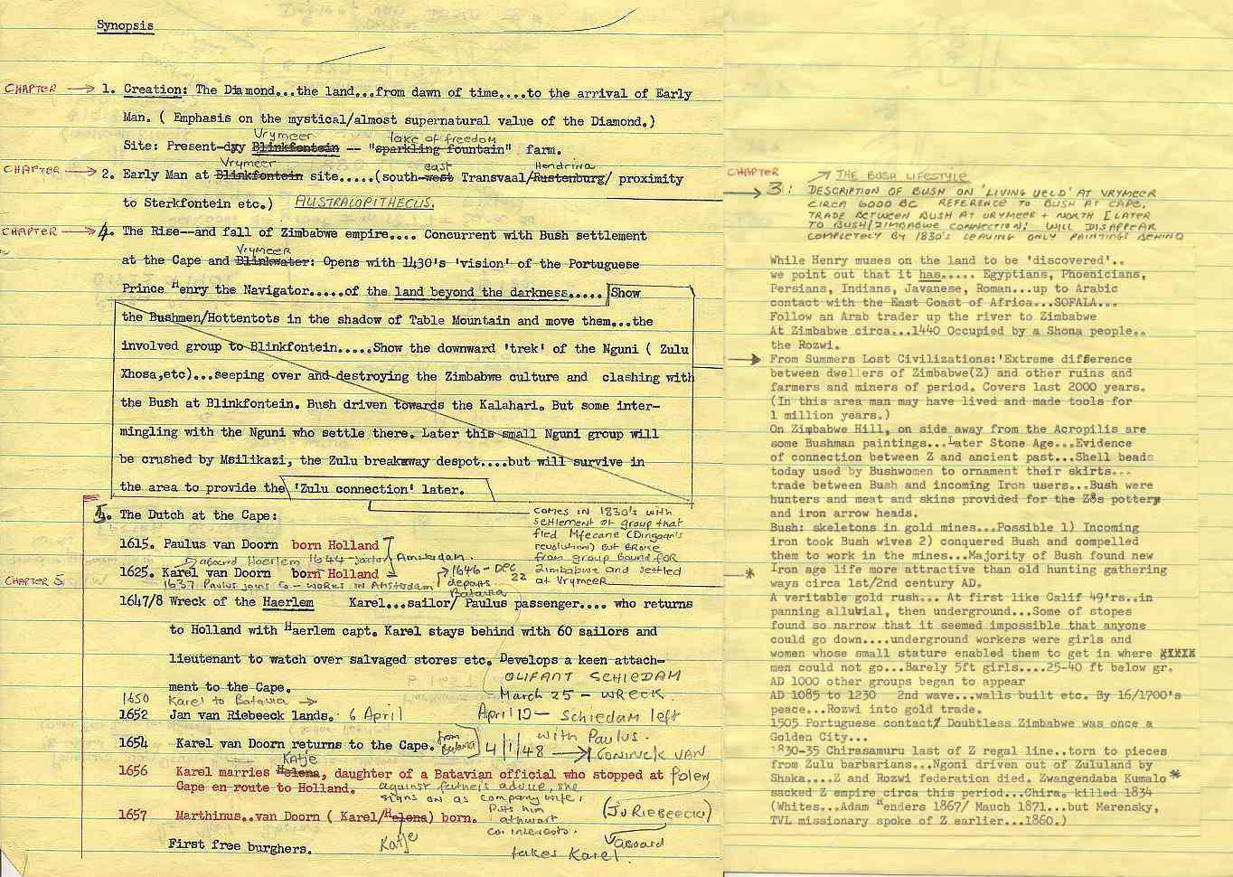 Errol Lincoln Uys - Original draft plot for James Michener's novel, The Covenant