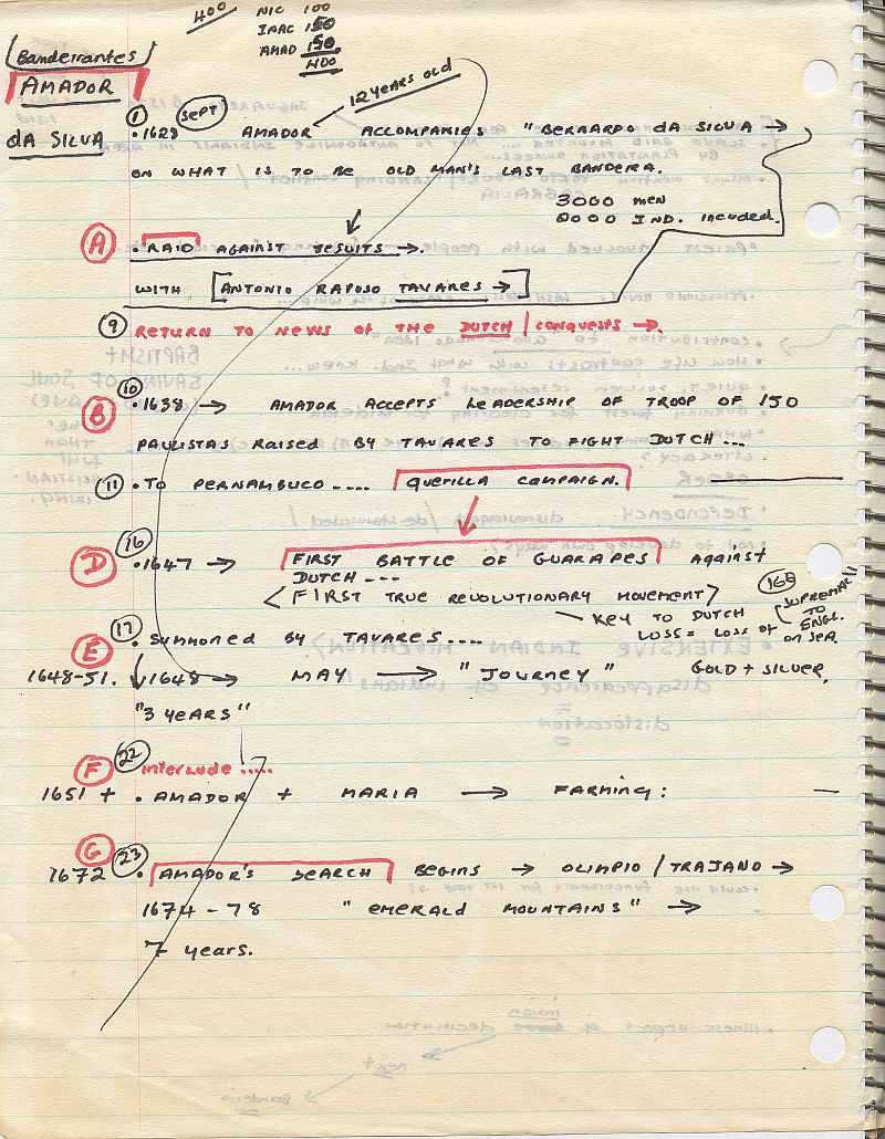 Planning notes for the story of the bandeirante,  Amador Flores da Silva, from his youthful march with the raiders who attack the missions of Paraguay, his service with Raposo Tavares in the war with the Dutch at Pernambuco, his great journey to the interior and his obsessive quest for a mountain of emeralds