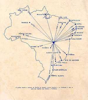 Brasília as hub of Brazil