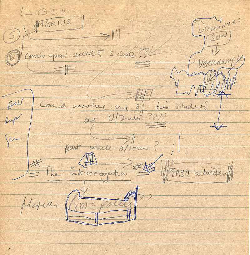 Errol Lincoln Uys - Plotting notes for Apartheid chapter in Michener's South African epic