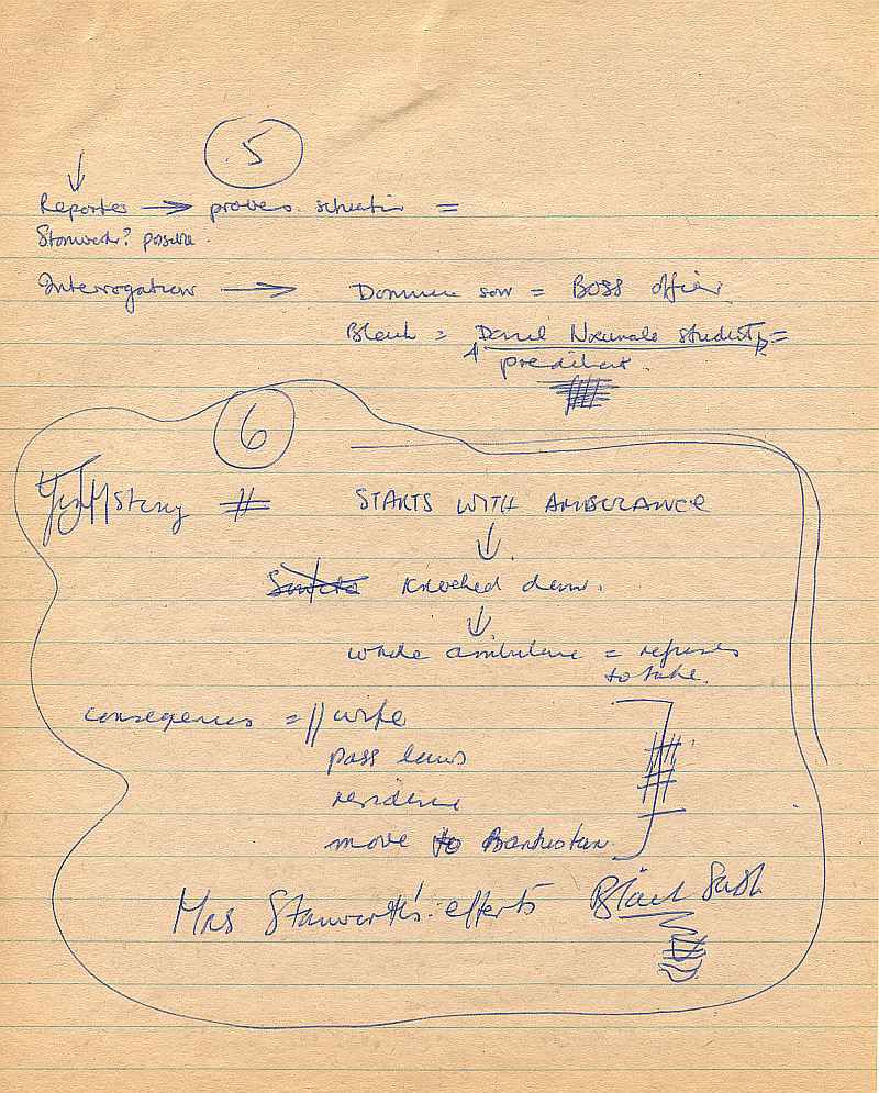 Errol Lincoln Uys rough plotting notes for apartheid chapter in Michener's Covenant