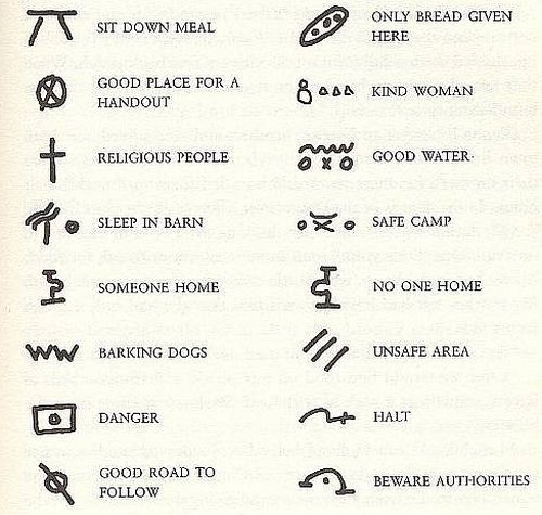 Hobo signs from the Great Depression