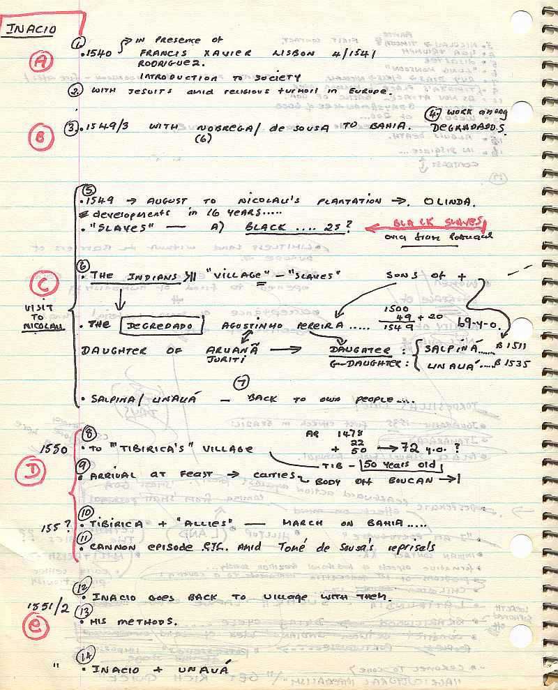 Notes for story of the Jesuit,  Padre Inacio Cavalcanti, from his experience with Francis Xavier in Portugal to his arrival in Brazil in 1549. His experience with the Indians of Pernambuco, at the Bahia, the founding of São Paulo and the enslavement of Indians from Paraguay