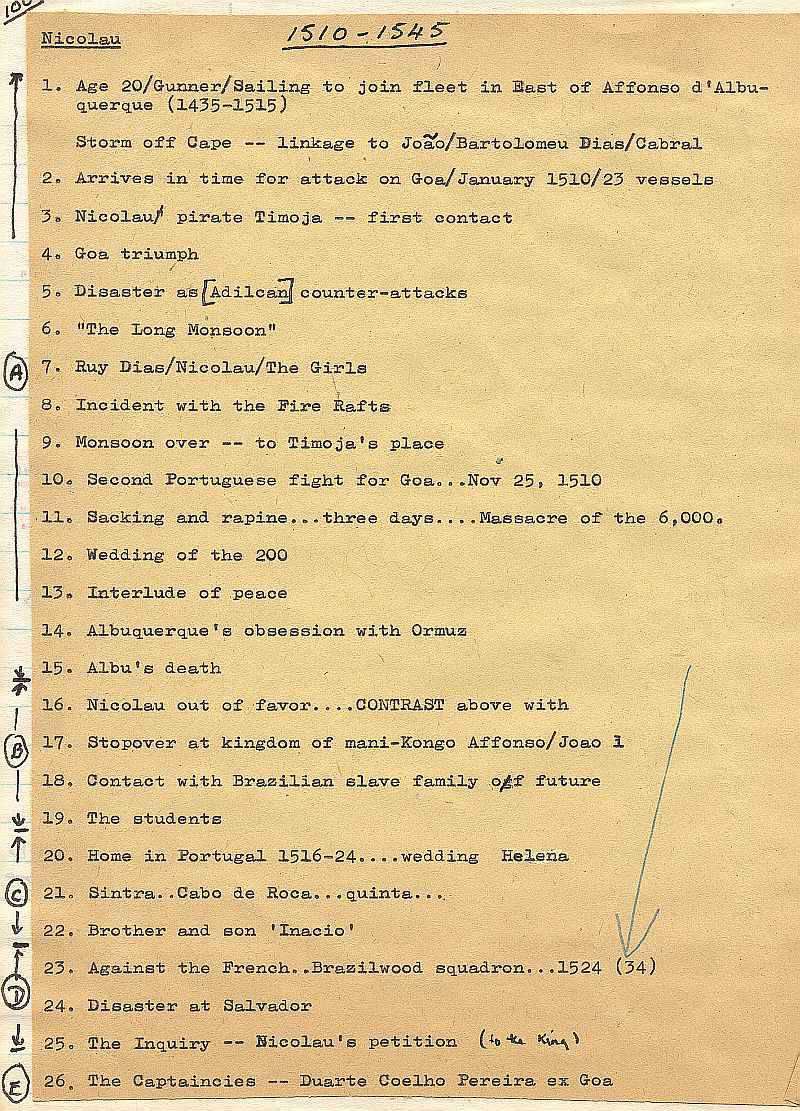 Final plotting notes for the story of the planter, Nicolau Cavalcanti, from his service in India to his arrival and settlement in Brazil - 1510 - 1545